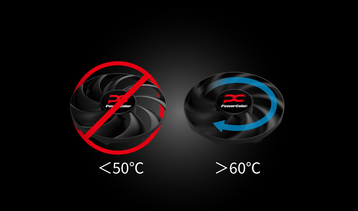 Reaper AMD Radeon RX 9060 XT 16GB GDDR6｜PowerColor｜株式会社